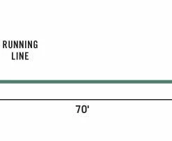 Far Bank Enterprises RIO Premier Fathom Lake Series Sinking Lines // Clearance -LINES & LEADERS Store FW lake fathom sink6 taper