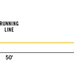 Far Bank Enterprises RIO DIRECTCORE FLATS PRO - Saltwater Fly Line -LINES & LEADERS Store Line DirectCore Flats Pro StealthTip Profile