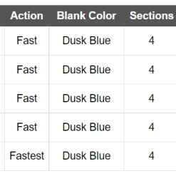 Beulah Opal G2 Saltwater Rods 47 Beulah Opal G2 Saltwater Rods -LINES & LEADERS Store OPALG2SALTSPECTABLE