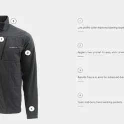 Skwala Fishing Skwala Fusion Hybrid -LINES & LEADERS Store Skwalafusionhypridfeatures