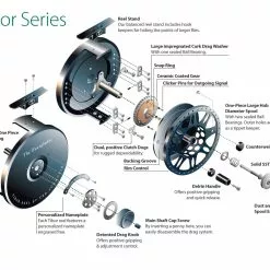 Tibor Reels Tibor Gulfstream Reel 11/12/13 - Saltwater Reel 20 Tibor Reels Tibor Gulfstream Reel 11/12/13 - Saltwater Reel -LINES & LEADERS Store Tibor Isometric Color