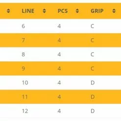 Rajeff Sports Echo Boost Blue // Saltwater Fly Rods 7 Rajeff Sports Echo Boost Blue // Saltwater Fly Rods -LINES & LEADERS Store bluespecs