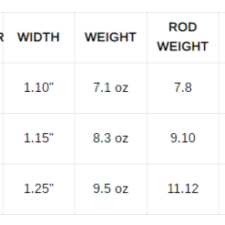 Waterworks-Lamson Lamson Centerfire HD Fly Reel 12 Waterworks-Lamson Lamson Centerfire HD Fly Reel -LINES & LEADERS Store cfhdspecs