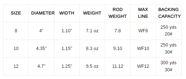 Waterworks-Lamson Lamson Centerfire HD Fly Reel 5 Waterworks-Lamson Lamson Centerfire HD Fly Reel - Image 3