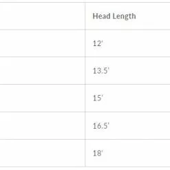 OPST Commando Skagit Heads // Trout Spey Top Seller -LINES & LEADERS Store opstcommandolength