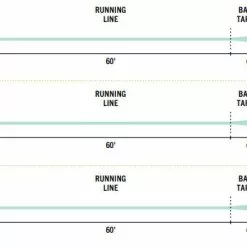 Far Bank Enterprises RIO Elite Warmwater Predator -LINES & LEADERS Store riopredatorwarmwaterlineprofiles