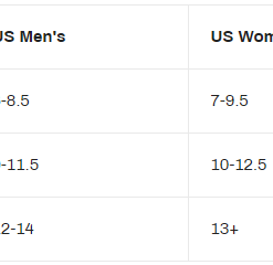 REP YOUR WATER - Trout Socks -LINES & LEADERS Store sizechartrepyourwater