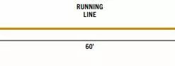 Far Bank Enterprises RIO Premier Tarpon Line 7 Far Bank Enterprises RIO Premier Tarpon Line -LINES & LEADERS Store tarponline