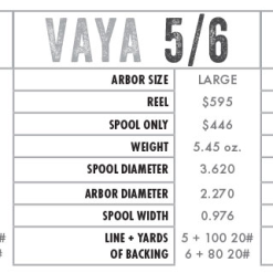 LINES & LEADERS Store -LINES & LEADERS Store vayaspecs